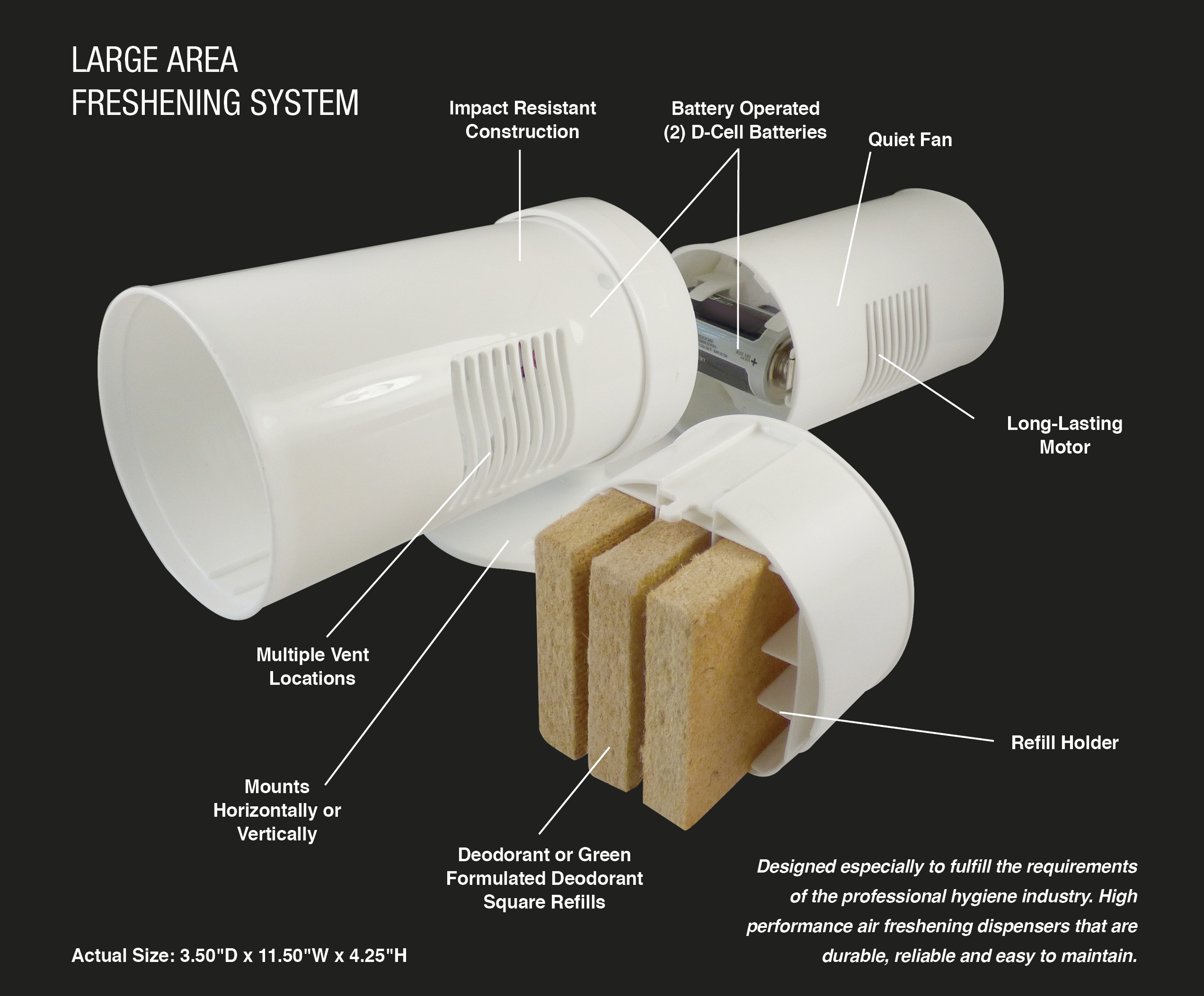 Internal Picture of the Wide-Area Dual Fan Dispenser